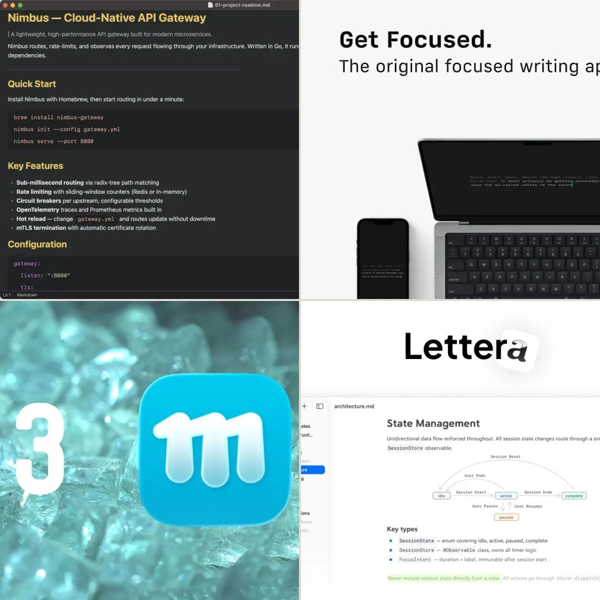 Mac apps for the writing desk