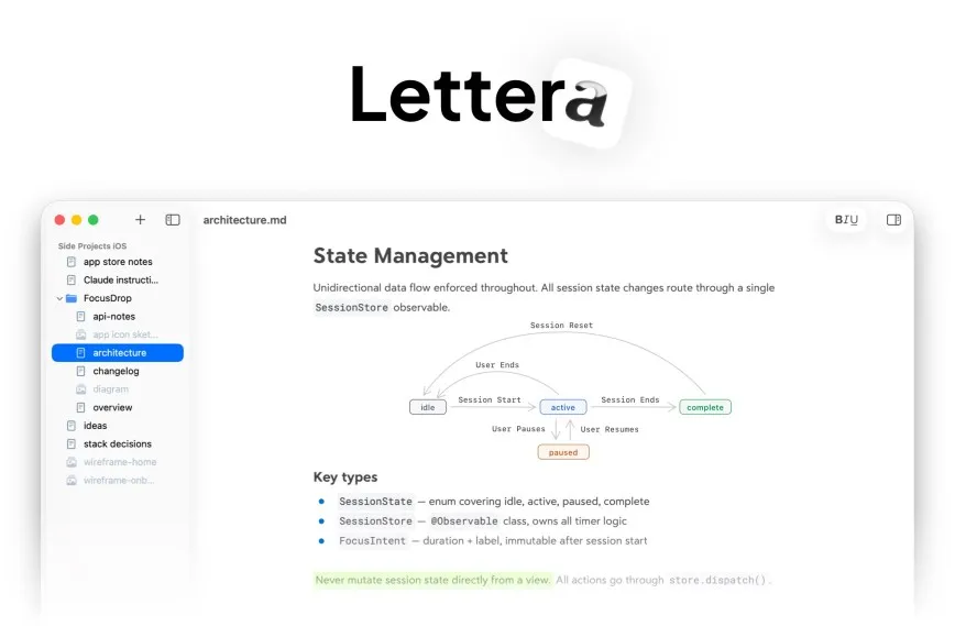 Lettera