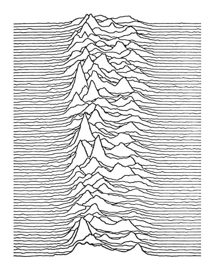George Kubler's The Shape of Time