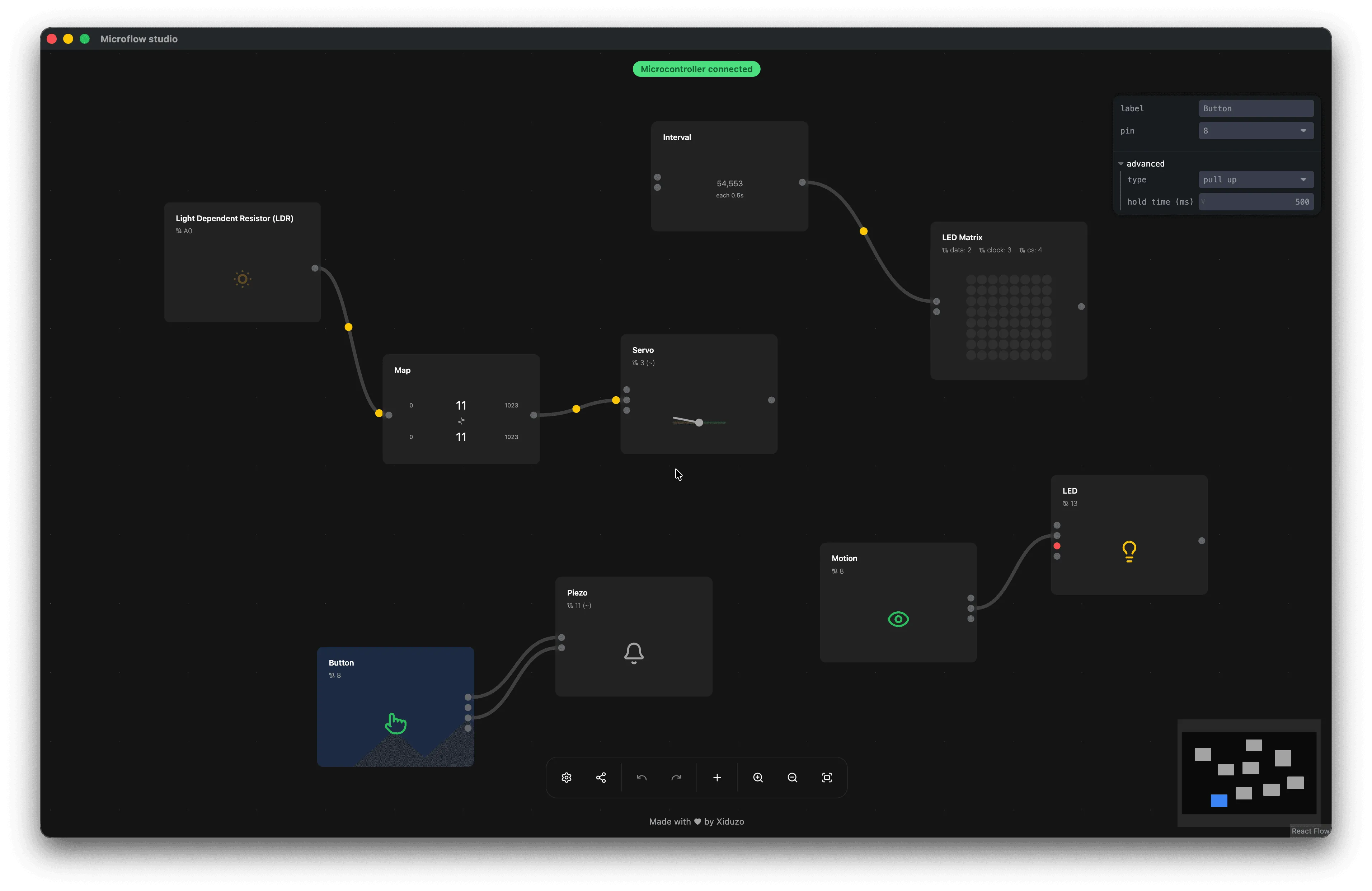 Microflow