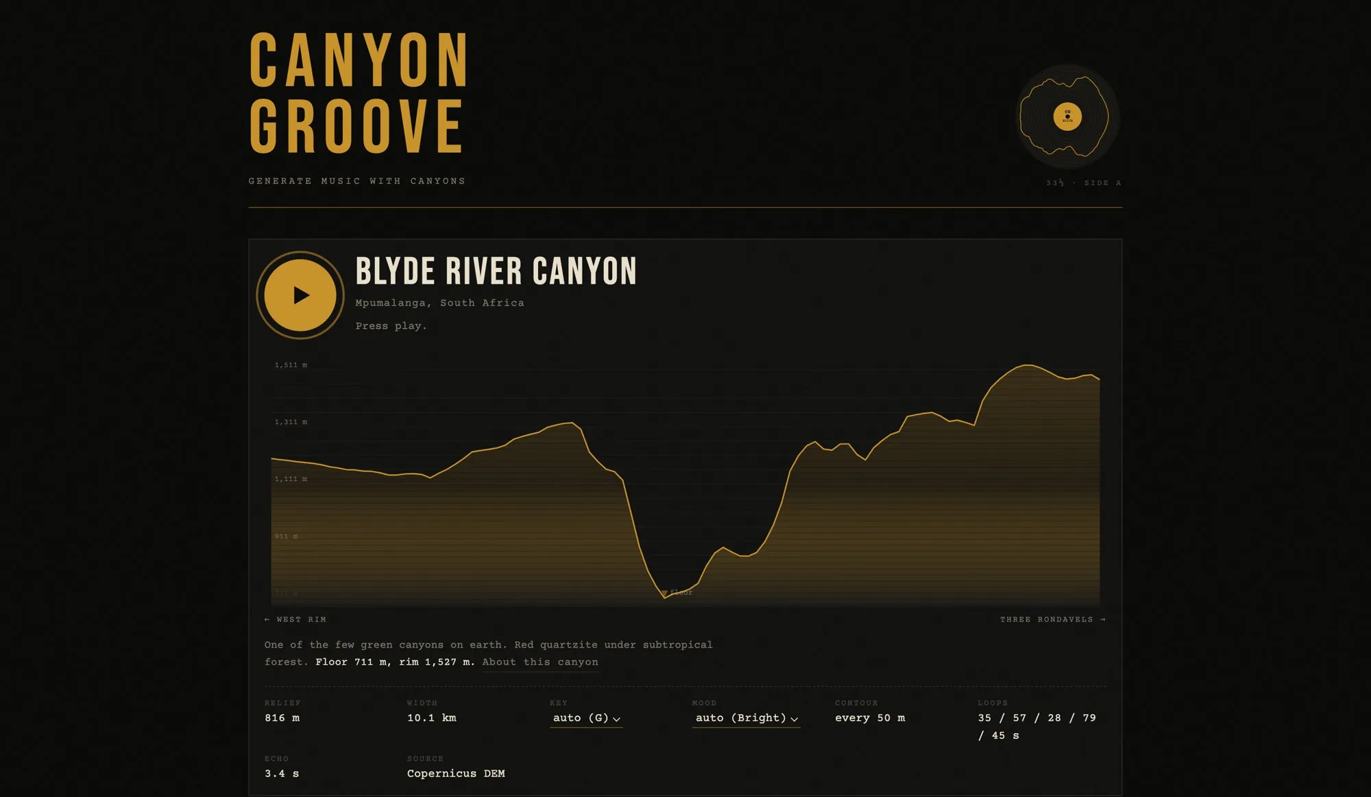 Canyon Groove