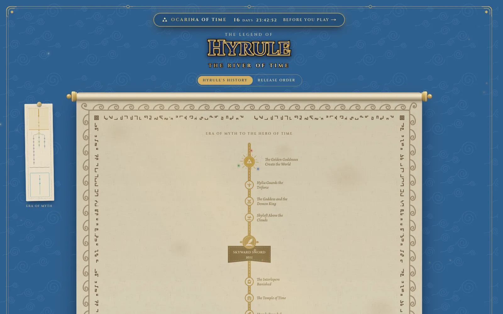 The Legend of Hyrule
