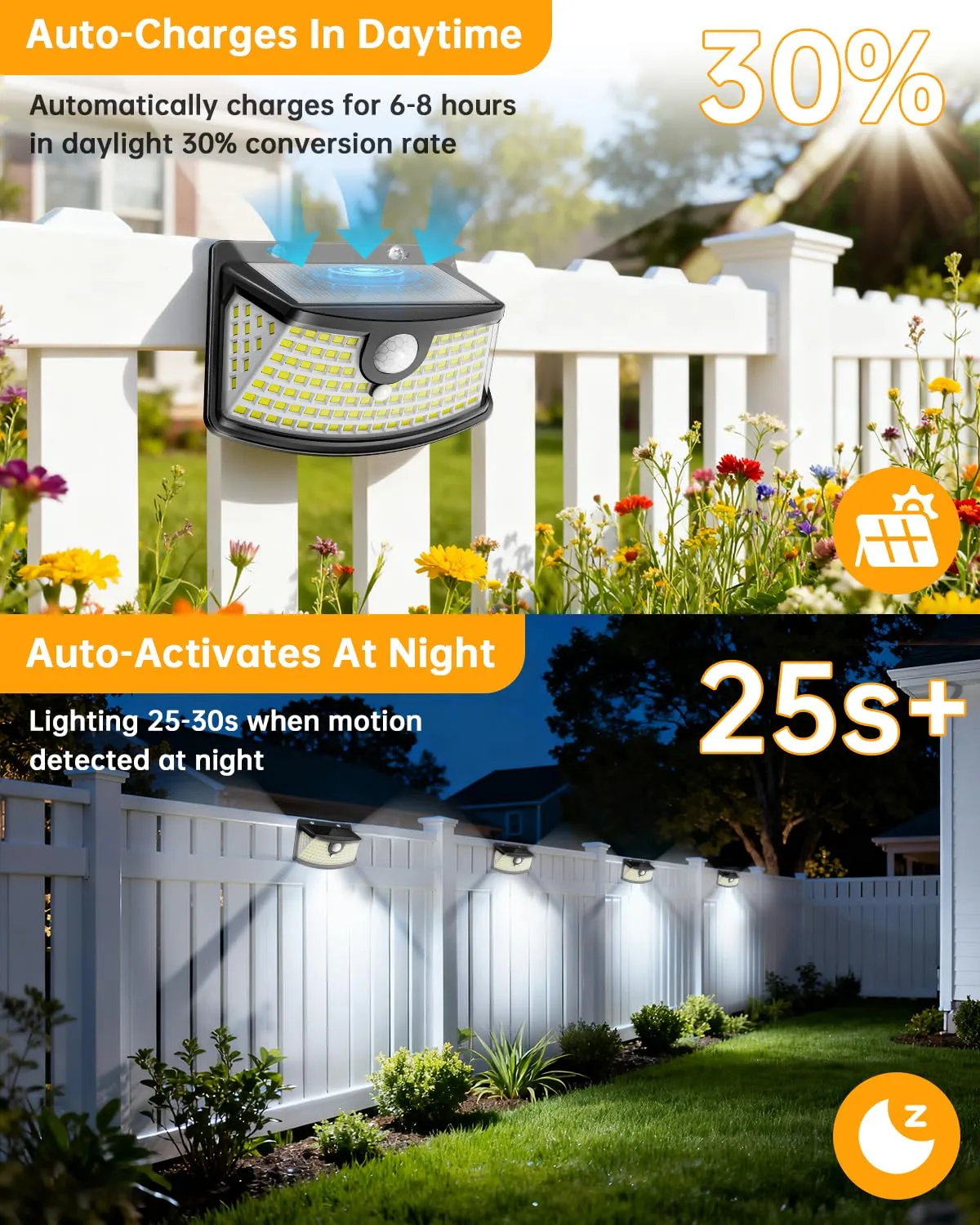 Aootek Motion-Sensing Solar Fence Lights