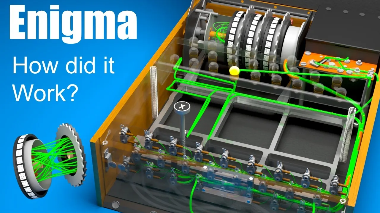 How Does an Enigma Machine Work?