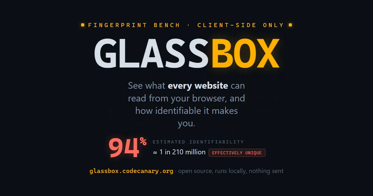 GlassBox