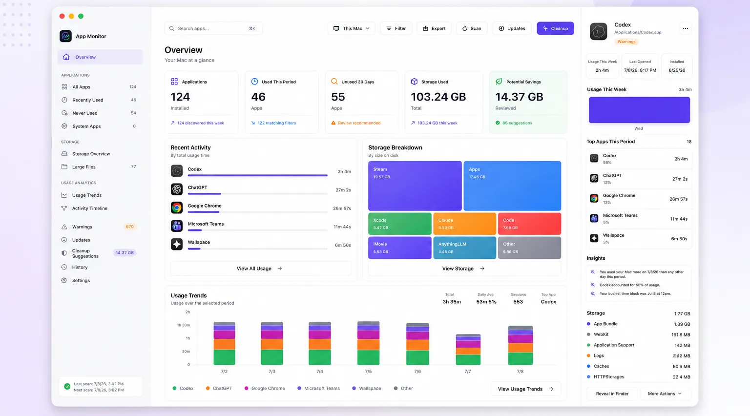 App Monitor