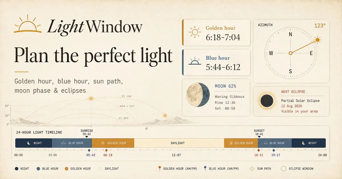 LightWindow