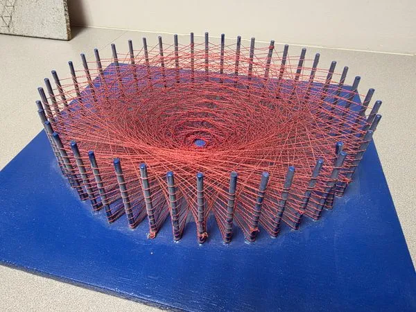 Mathellaneous