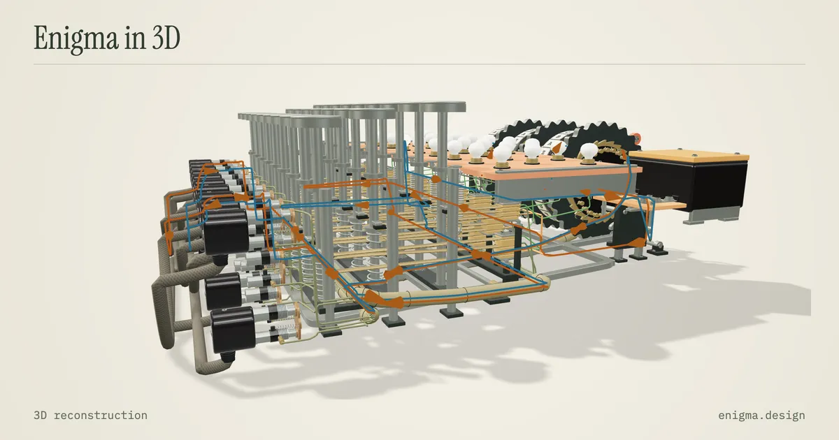 Enigma in 3D