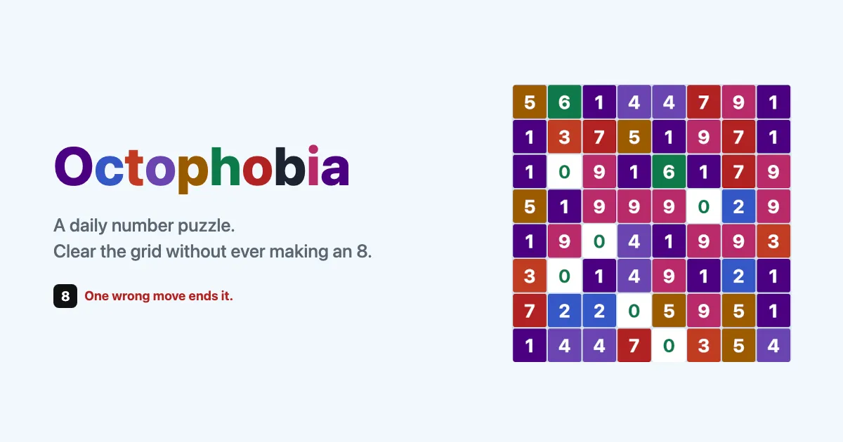Octophobia