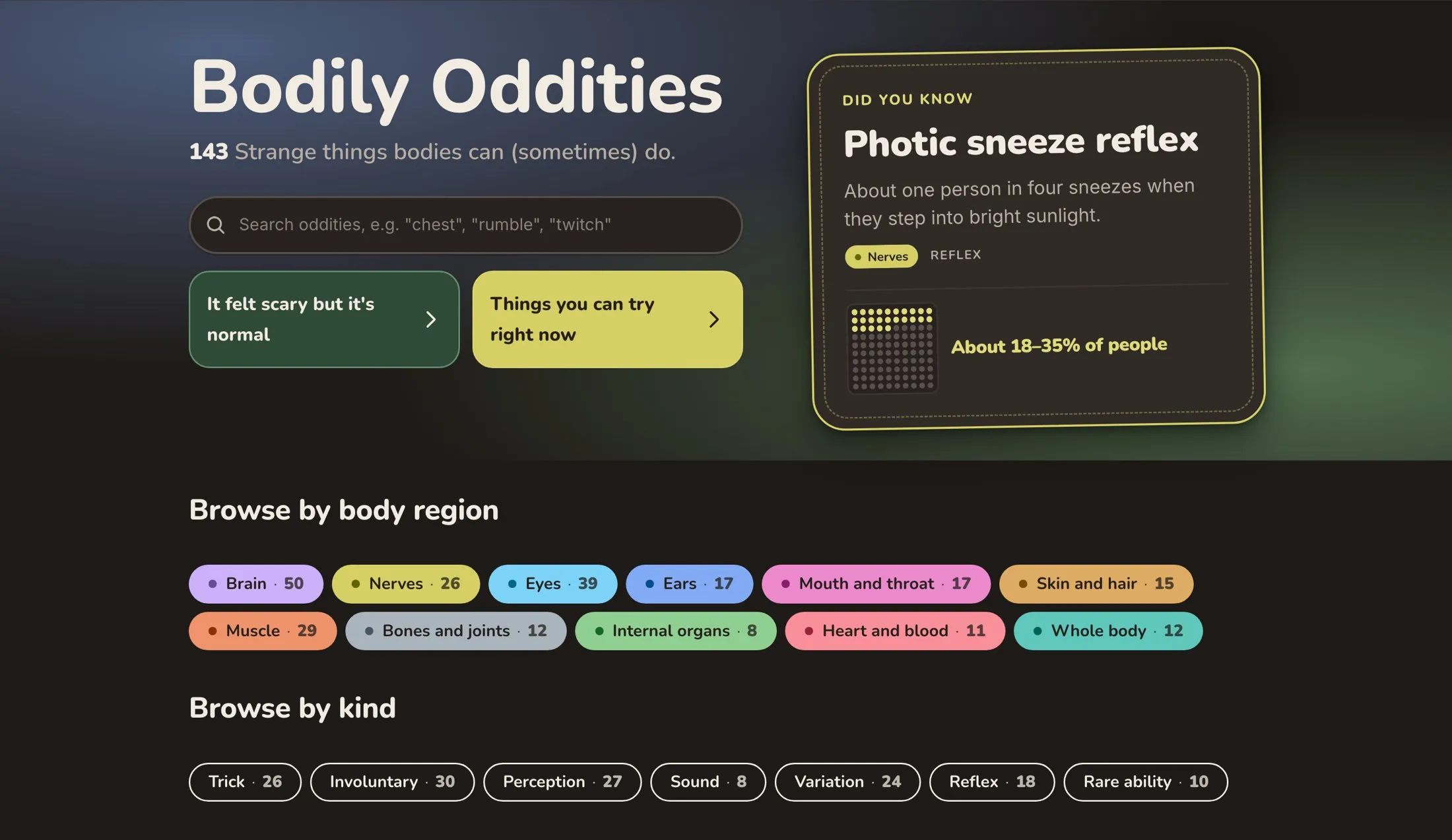 Bodily Oddities